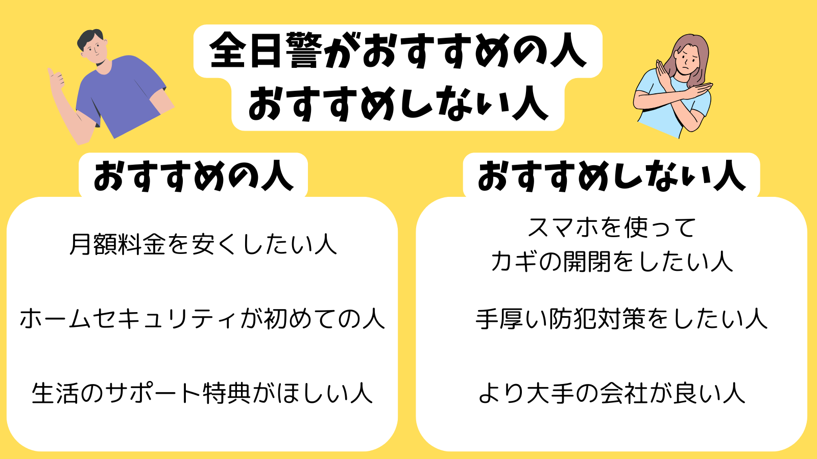 全日警のホームセキュリティがおすすめの人