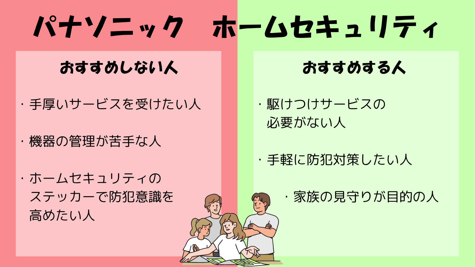 パナソニックのホームセキュリティがおすすめの人
